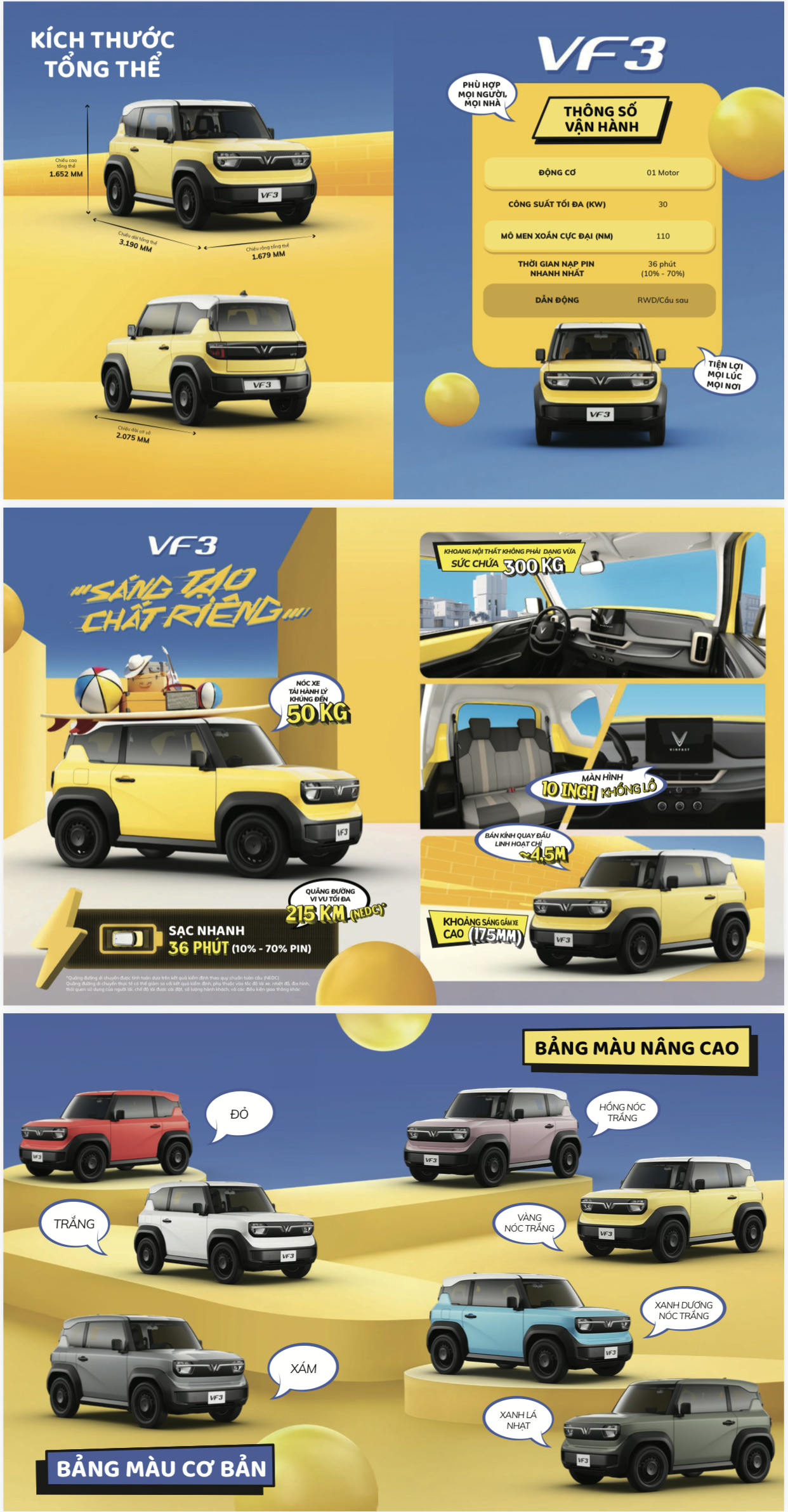 Thông số VinFast VF3-1