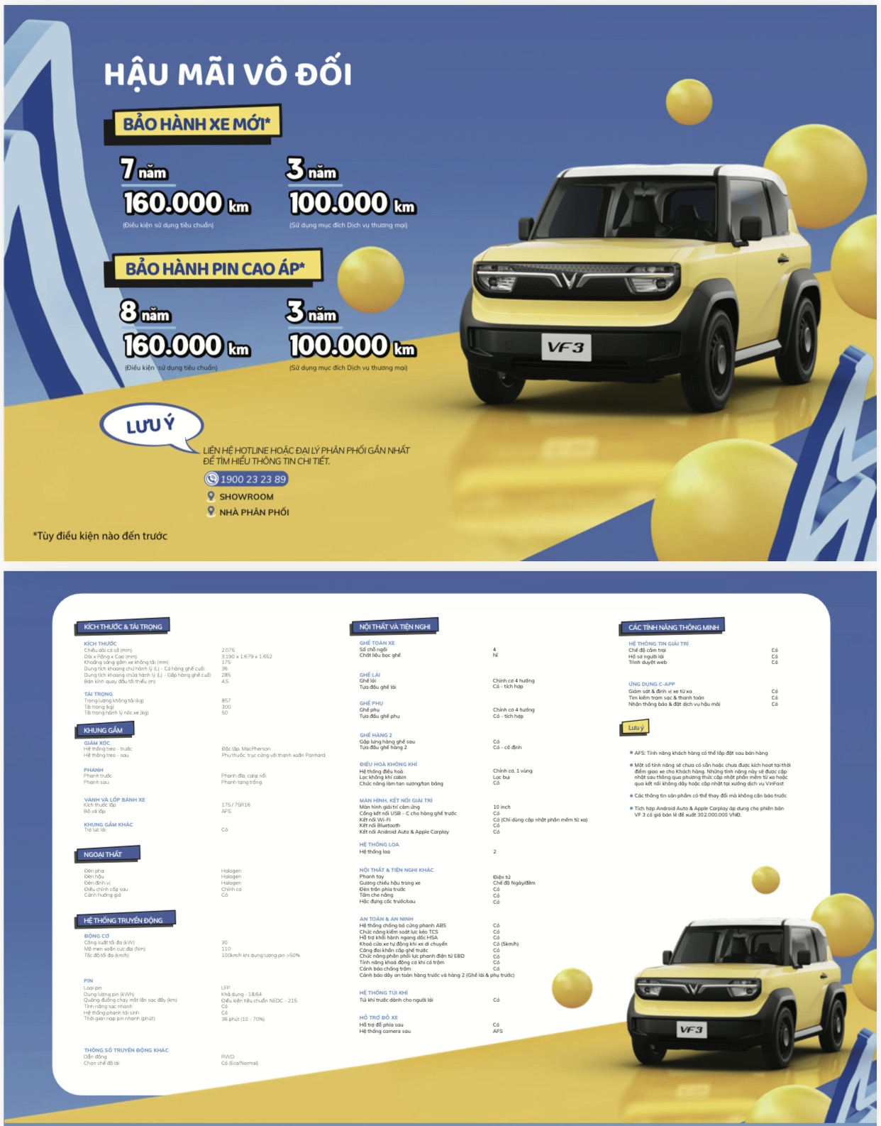 Thông số VinFast VF3-2
