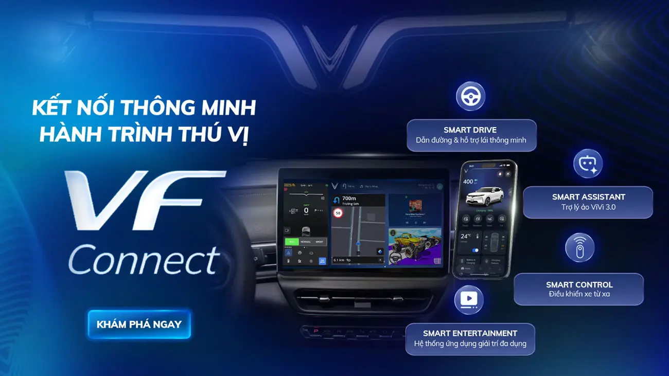 Công nghệ thông minh VF Connect trên VF MPV 7